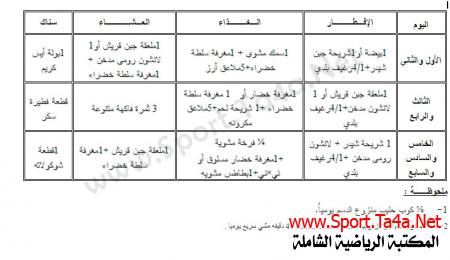 برنامج ريجيم المصيف