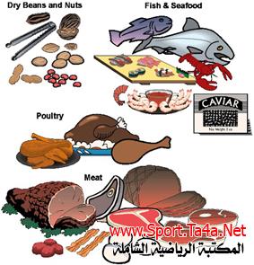 ستة طرق للحصـول عـلى عضلآت آلبطن