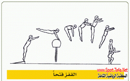 القفز فتحا على الحصان (المهر)