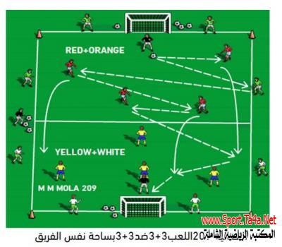 تمارين الهجوم / لدكتور توفيق المولى / بالعربية