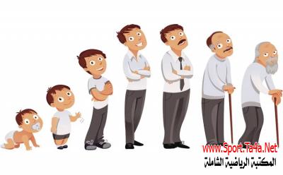 النمو الحركي عند الإنسان