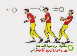 ضرب الكرة بالرأس من الثبات