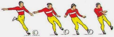 ركل الكرة بوجه القدم الداخلى