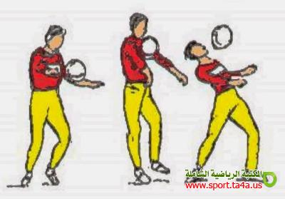 امتصاص الكرة بالصدر