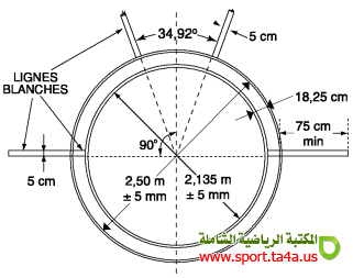 ميدان وملعب رمى القرص