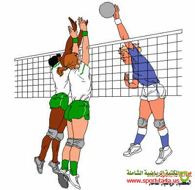 تحديد مستوى النزاهة الأخلاقية لإدارة الفرق لدى مدربي الكرة الطائرة من وجهة نظر اللاعبين