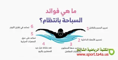 أهمية السباحة
